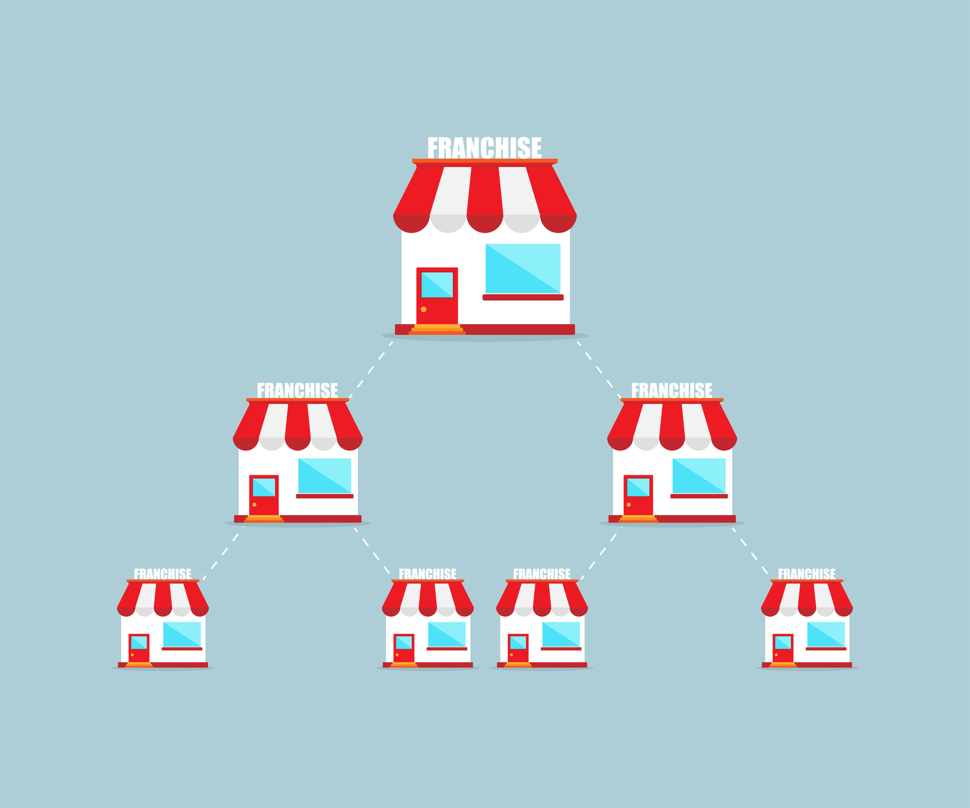 продвижение франшизы в социальных сетях