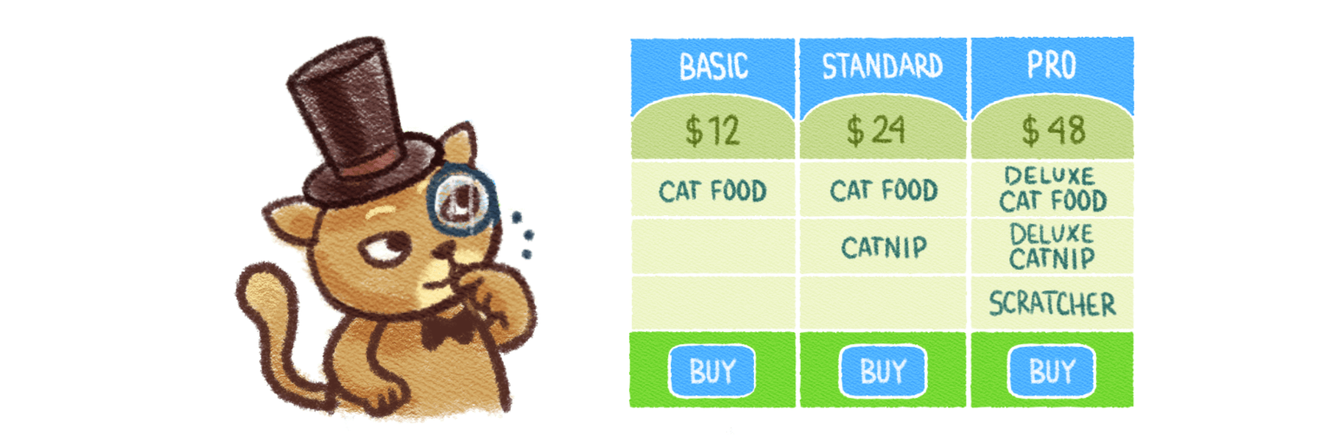 簡単な価格表 - WordPress プラグイン