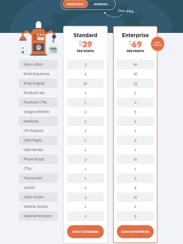 การกำหนดราคาสคริปต์อัตโนมัติ