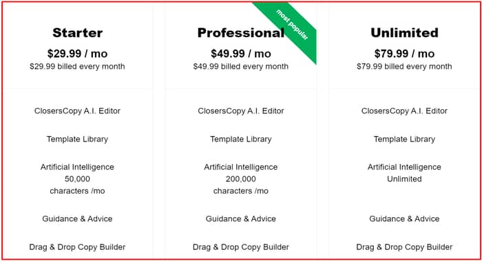 ราคา closescopy