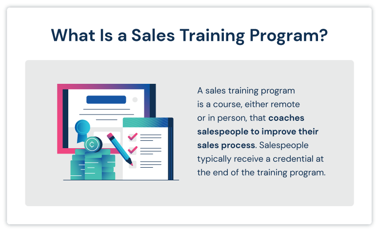 什么是销售培训？