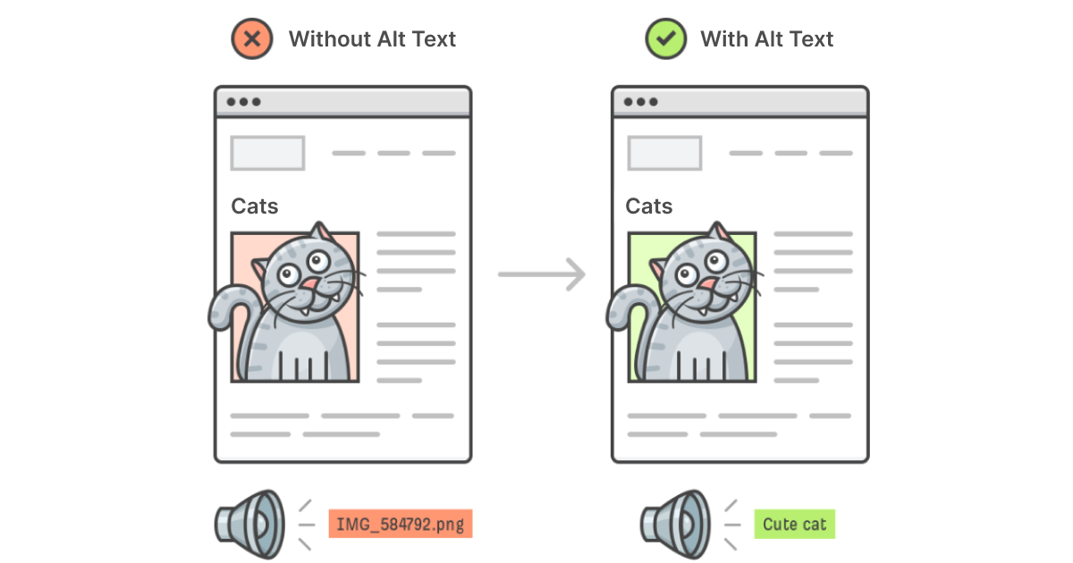 immagine-con-e-senza-testo alternativo