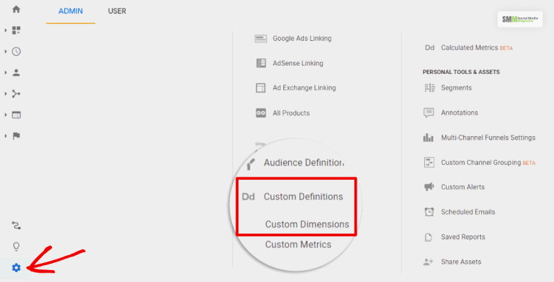 Qual recurso é necessário para coletar o número de comentários que os usuários postaram em uma página da web?