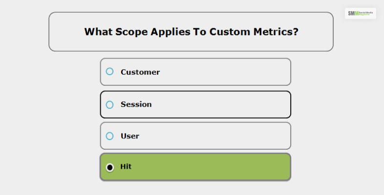 Qual recurso é necessário para coletar o número de comentários que os usuários postaram em uma página da web?
