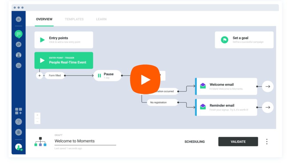 Screenshot che mostra un diagramma di un flusso di lavoro di comunicazione personalizzato sull'interfaccia di Infobip