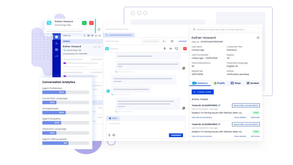 Software per contact center Contacto di Plivo che mostra le analisi per un cliente di esempio.