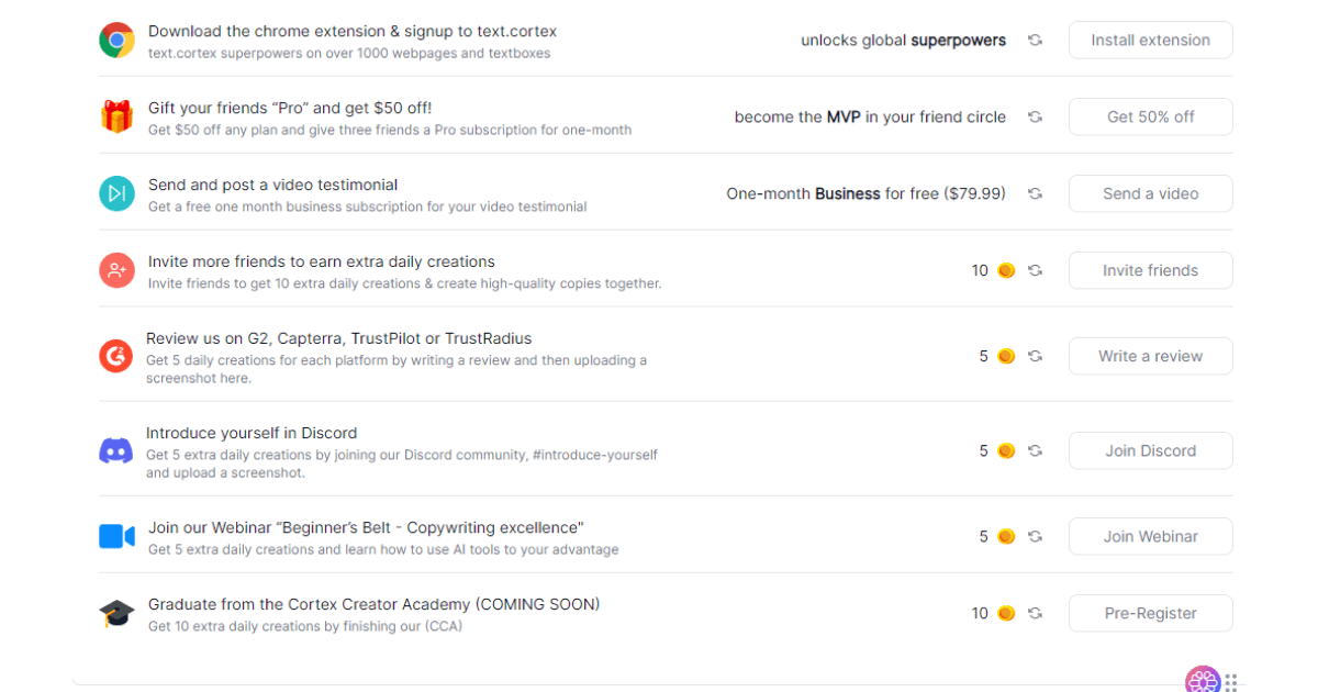 textcortex-ระบบการอ้างอิง