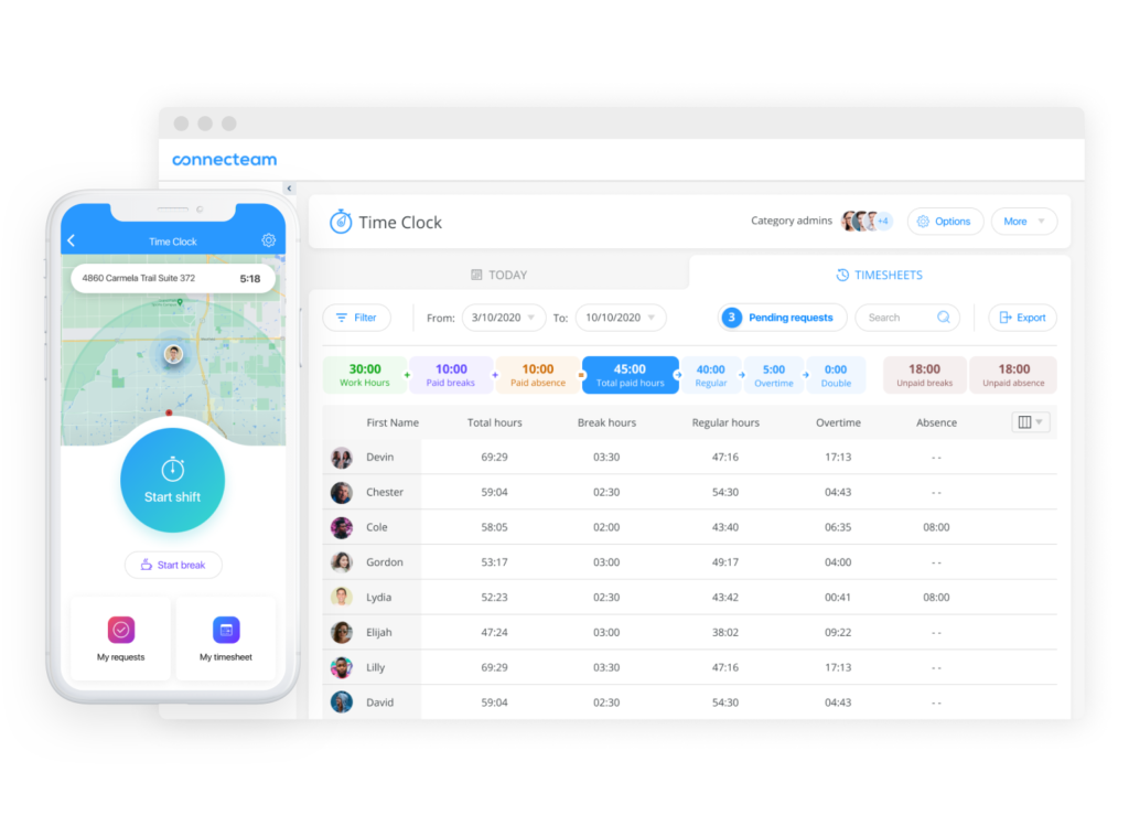 小売従業員のタイムシートとタイム レコーダー アプリ