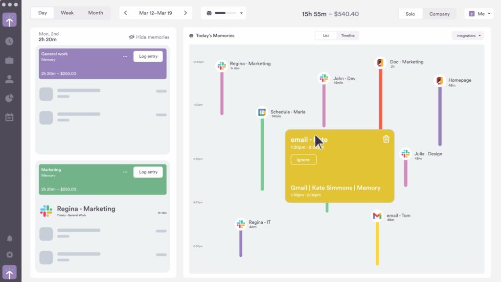 タイムリーなプロジェクト時間追跡チャートのスクリーンショット