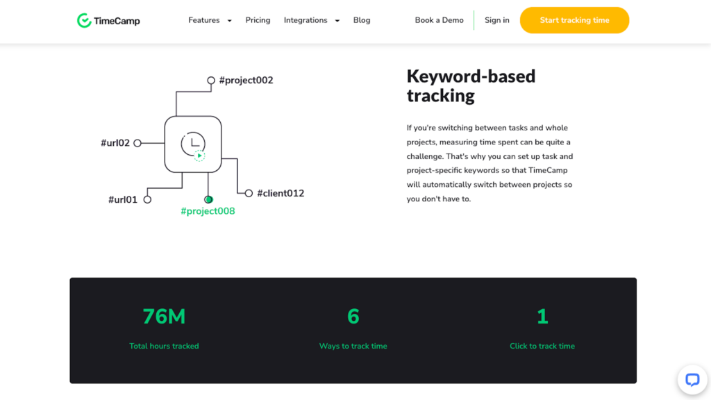 자동화된 시간 기록을 설명하는 TimeCamp 웹사이트의 스크린샷.