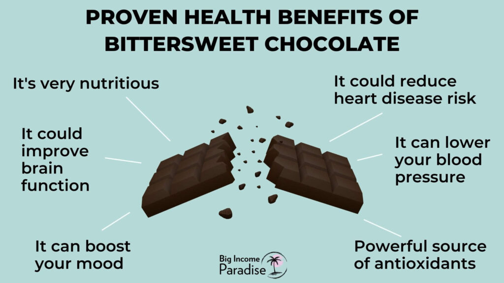 Exemplu de idee de postare pentru Ziua Națională a Ciocolatei Amăruie