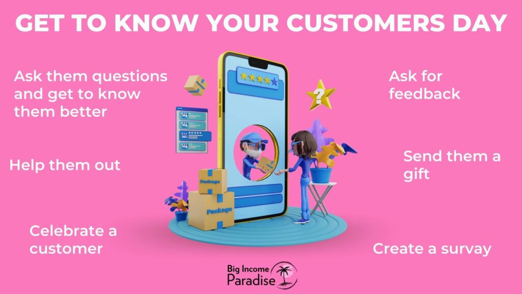 Cunoaște-ți Ziua Clienților