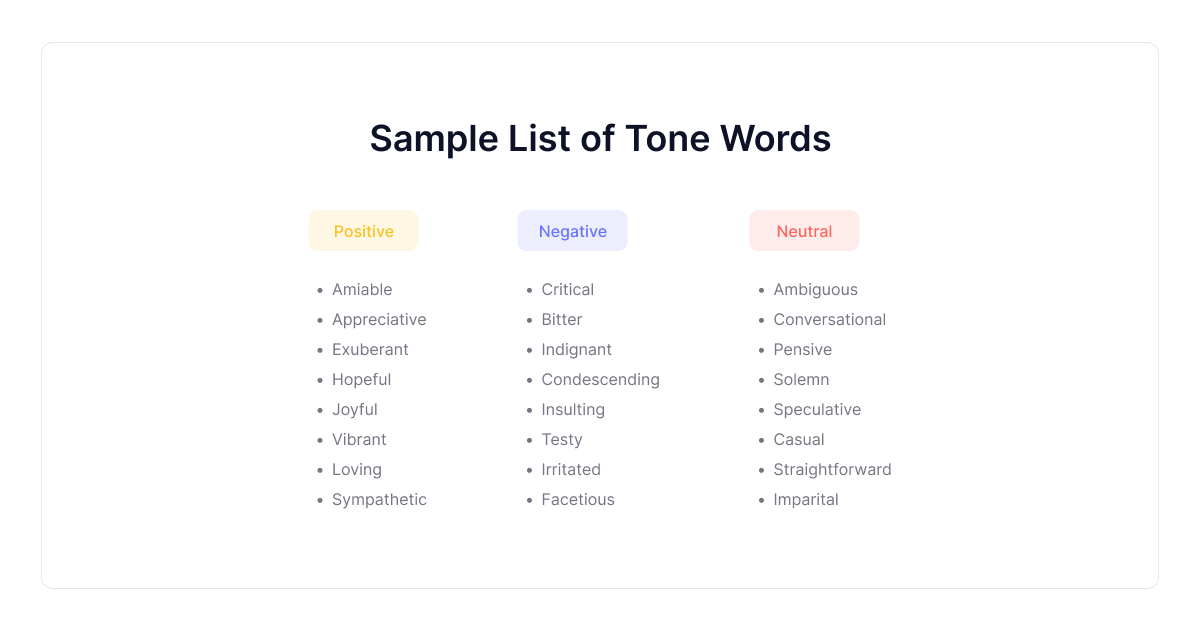 simple-liste-de-ton-mots