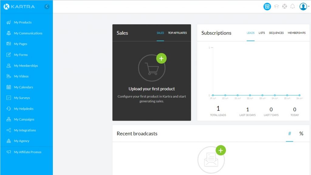 Kartra+untuk+kursus+dasbor