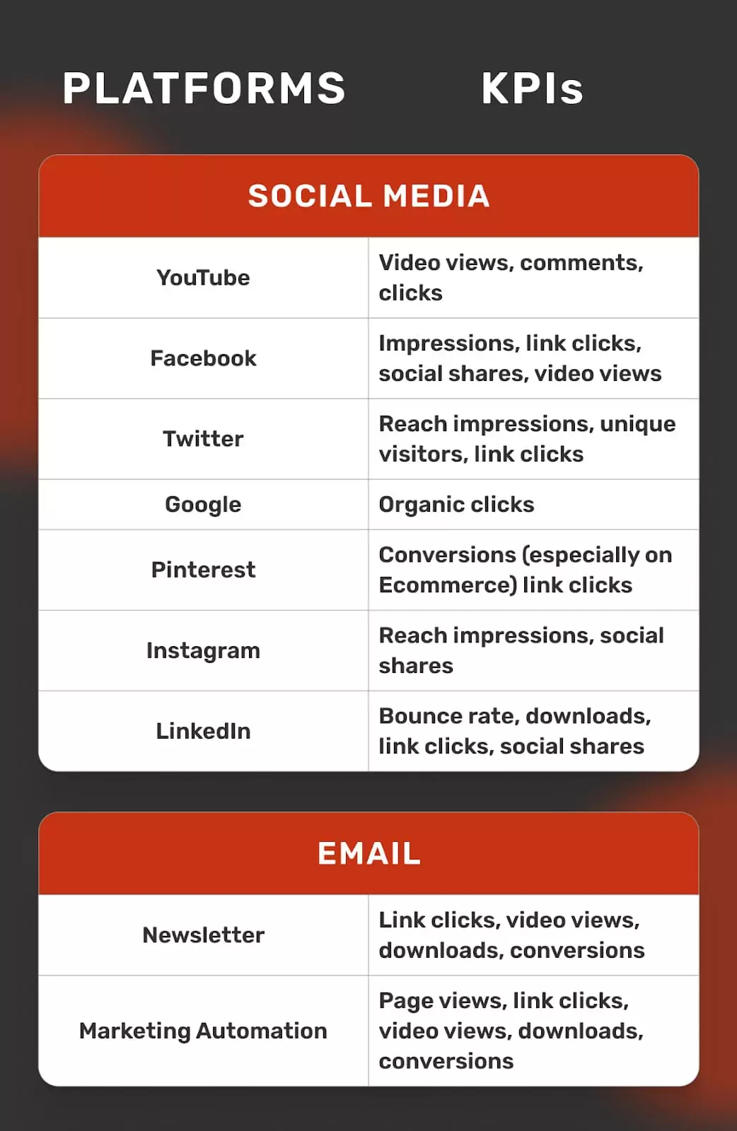 bagaimana-berita-menghasilkan-uang-pemasaran-media-sosial