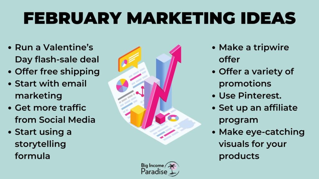Ide Pemasaran Februari - oleh Big Income Paradise