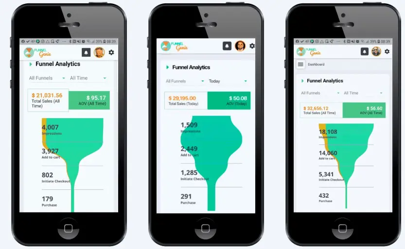 función de análisis de genio de embudo