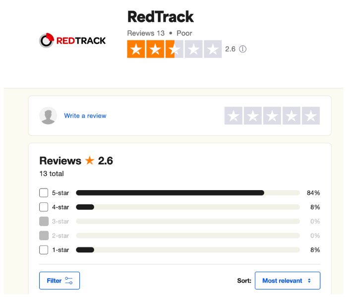 Recenzja RedTracka