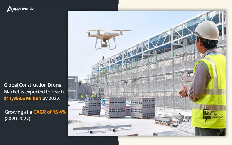 Global construction drone market