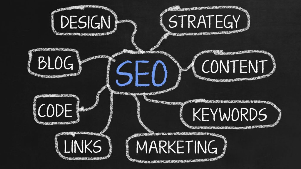 strategia SEO