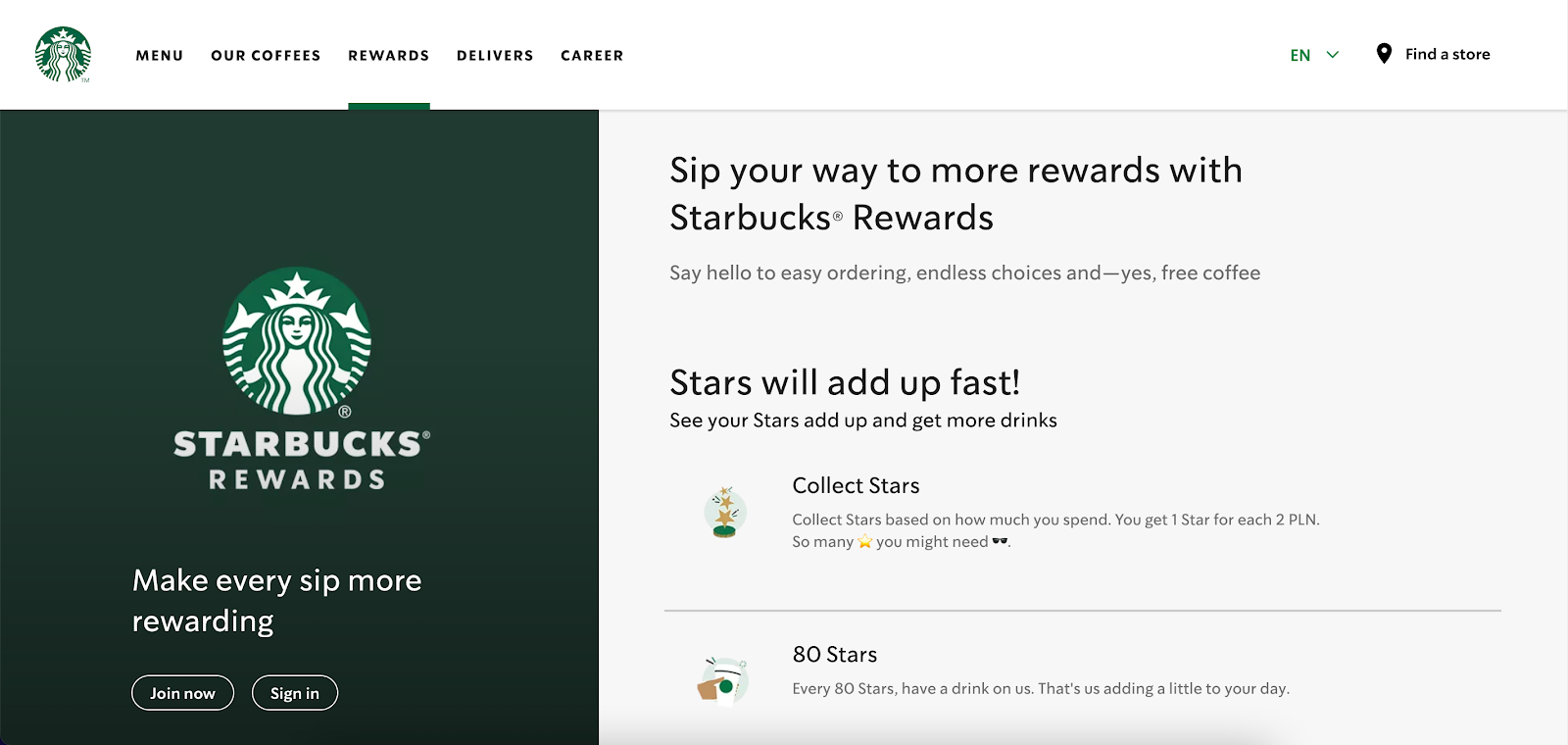 星巴克客戶忠誠度計劃備忘錄:讓每一口都更有回報