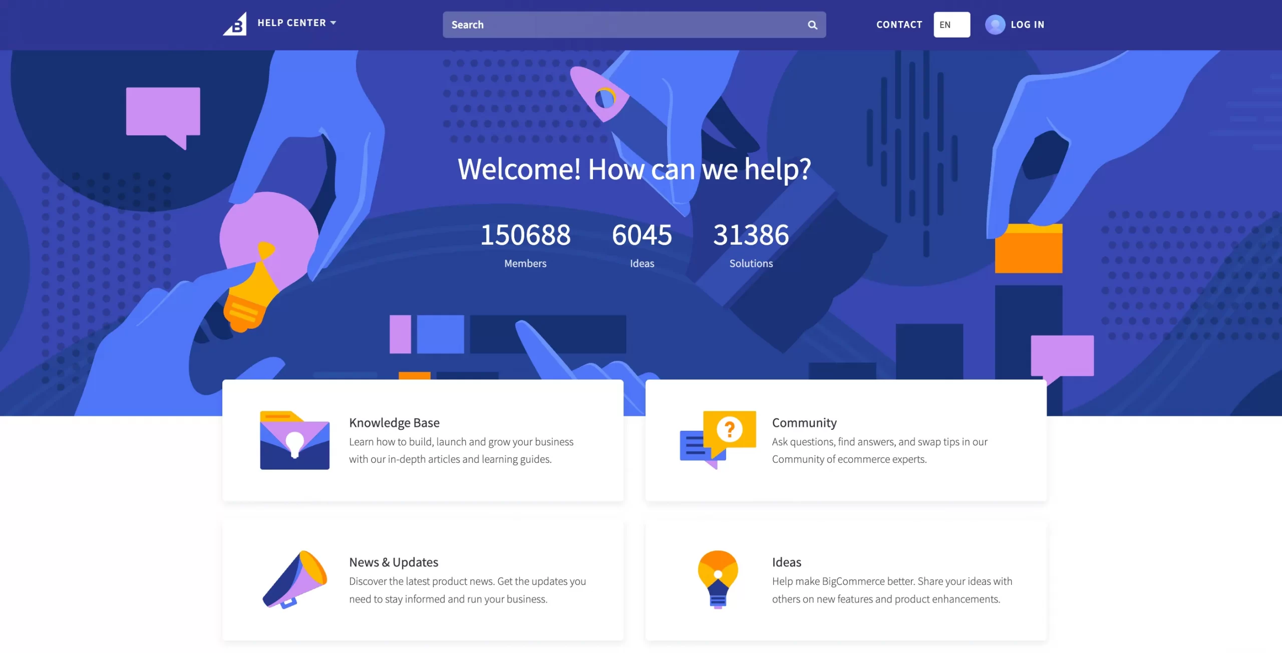 Shopify Basic против стандартного центра поддержки bigcommerce