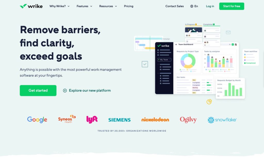 Wrike 웹페이지의 스크린샷