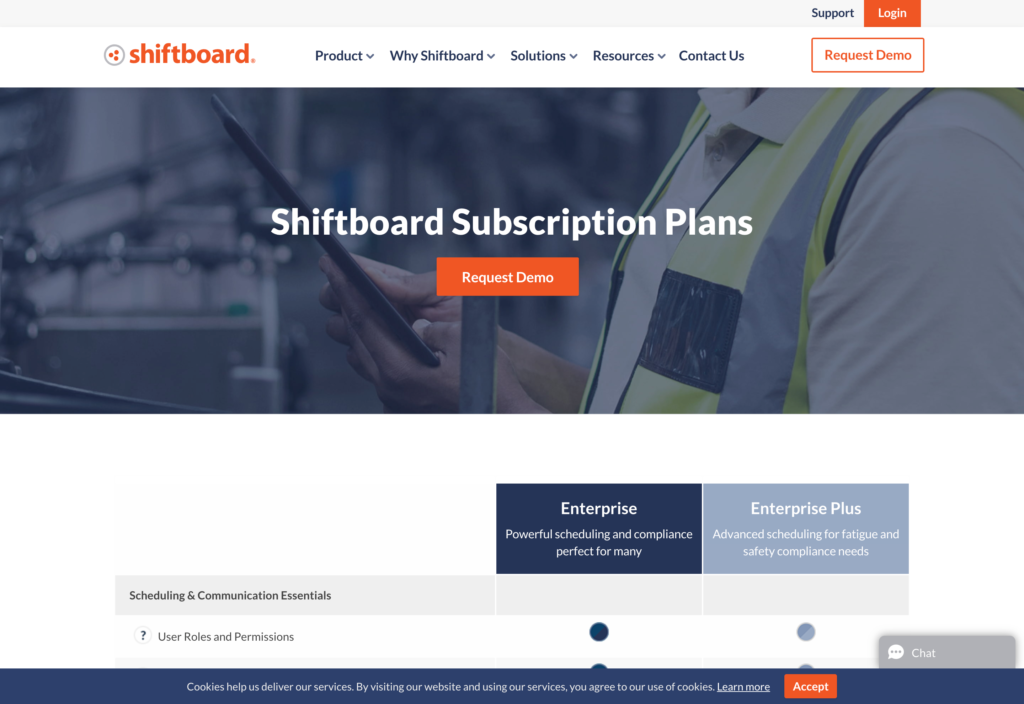 Captura de pantalla de la página web de Shiftboard