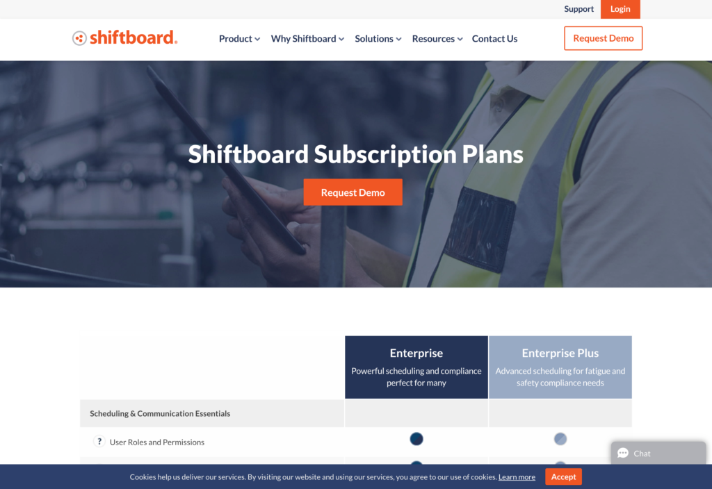 Captura de tela da página da Web do Shiftboard