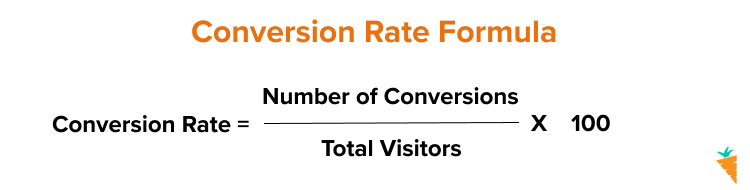 Umwandlungssatz-Formel