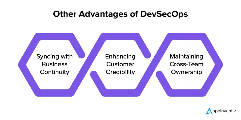 مزايا أخرى لـ DevSecOps