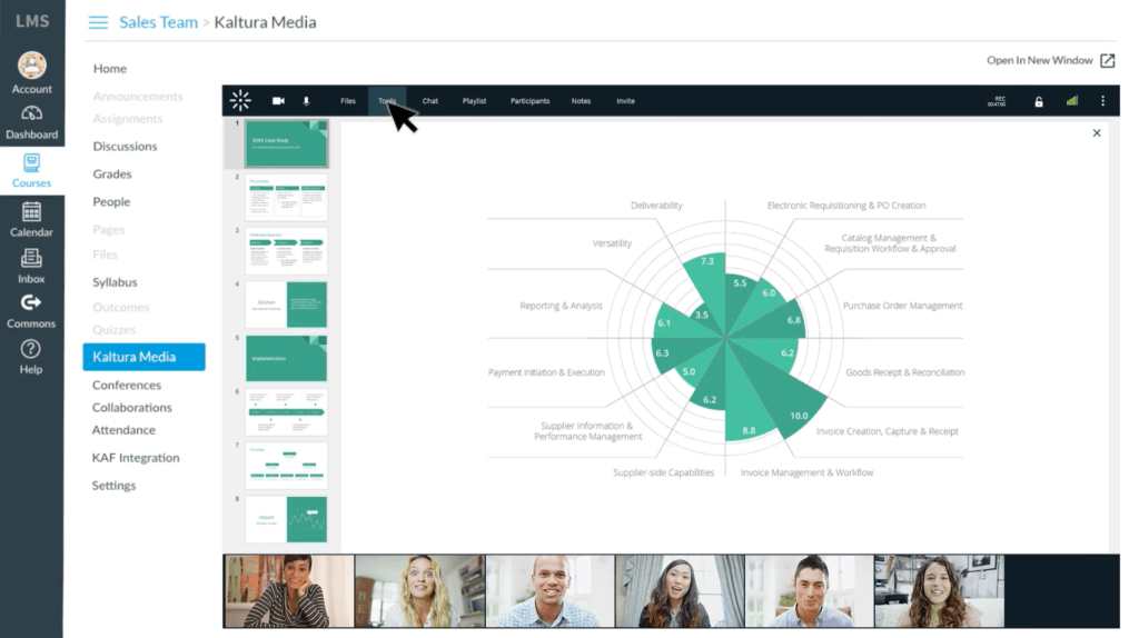 Spotkania Kaltura online