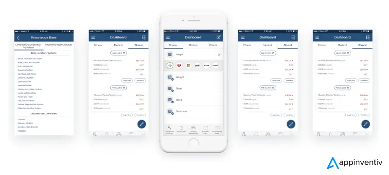 تطبيق Health-e-people