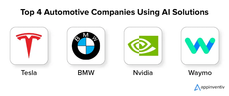 Top 4 Automobilunternehmen, die KI-Lösungen verwenden