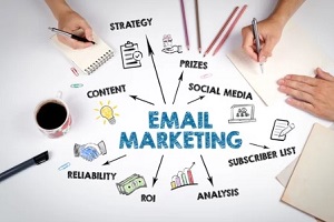 conceptul de email marketing