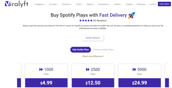 Viralyft — боты Spotify
