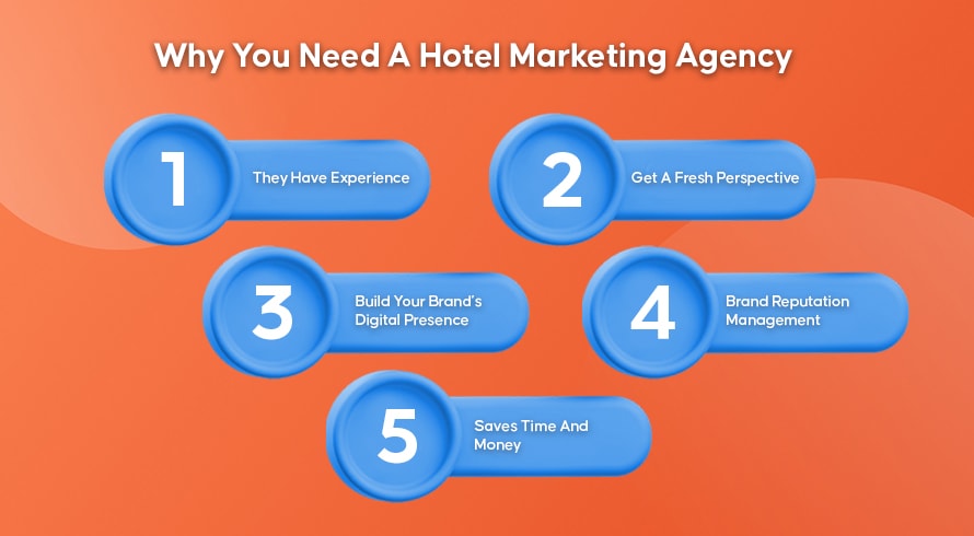 Servizi di marketing digitale essenziali per hotel e resort | INQUIVIX
