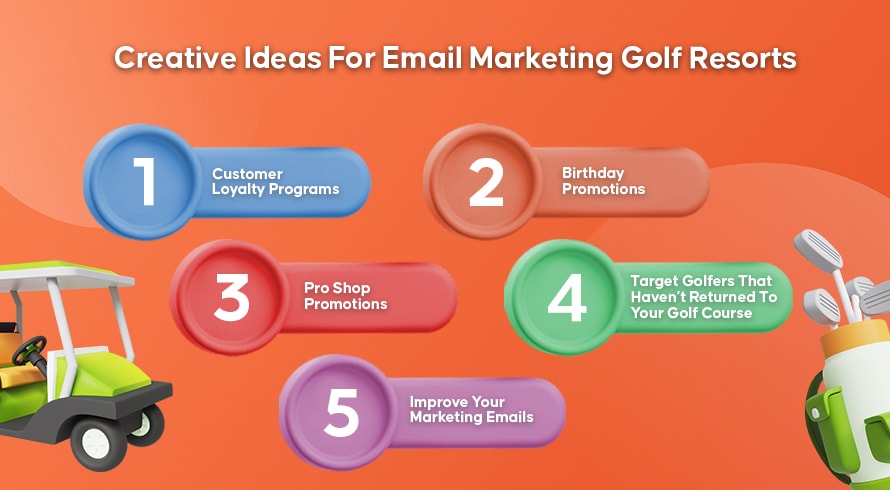 Idées créatives pour le marketing par e-mail Golf Resorts | INQUIVIX