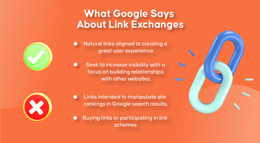 Was Google über Link-Austausch sagt | INQUIVIX