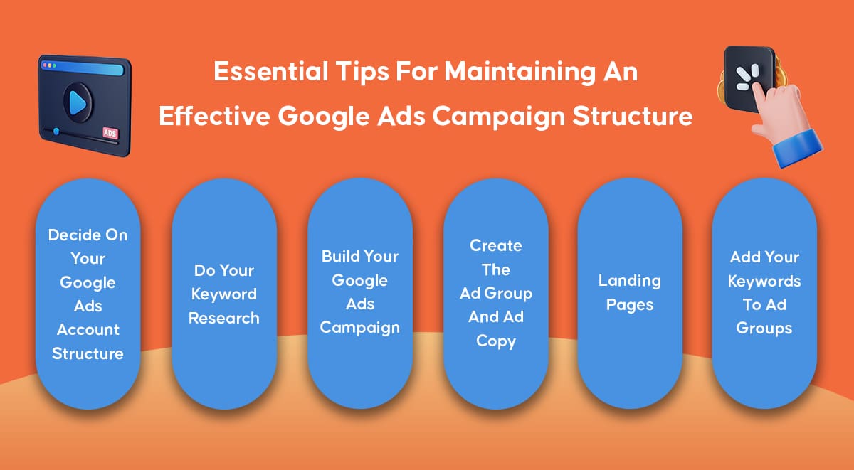 Consejos para mantener una estructura de campaña de Google Ads eficaz | INQUIVIX
