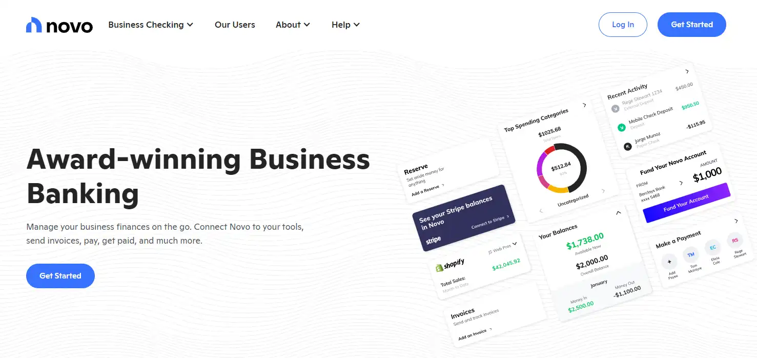 Najlepsze internetowe konta bankowe dla firm 1 Novo - best online business bank