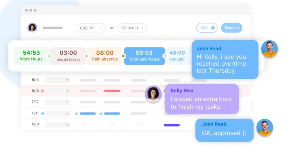 Graphique montrant la feuille de temps et les messages entre un employé et son superviseur sur Connecteam