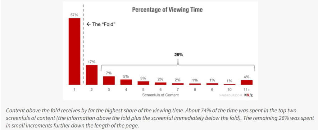 观看时间视频登陆页面