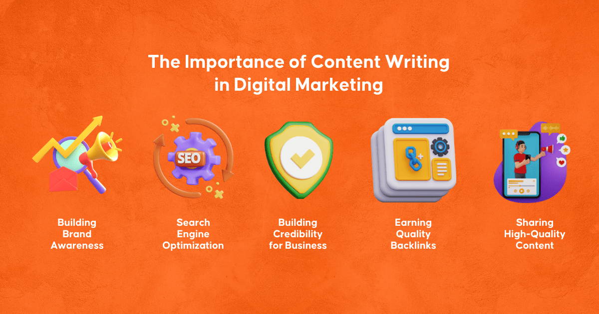 Warum das Schreiben von Inhalten für digitales Marketing wichtig ist