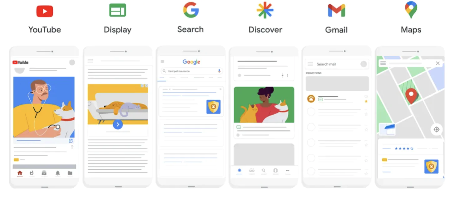 Google'da bulunan farklı kampanyalara örnek