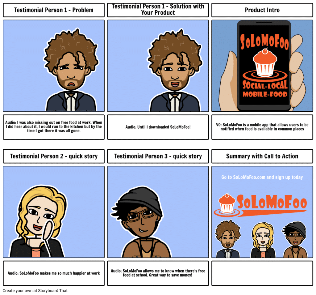 視頻前期製作。故事板示例