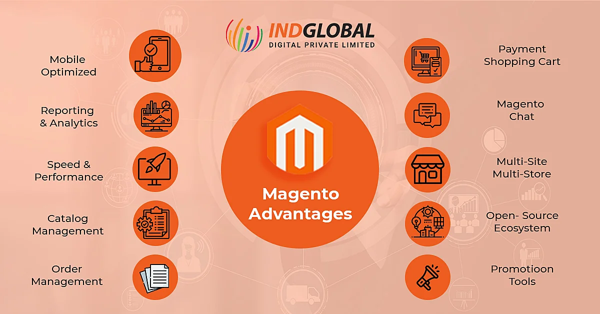 Magento 的優勢