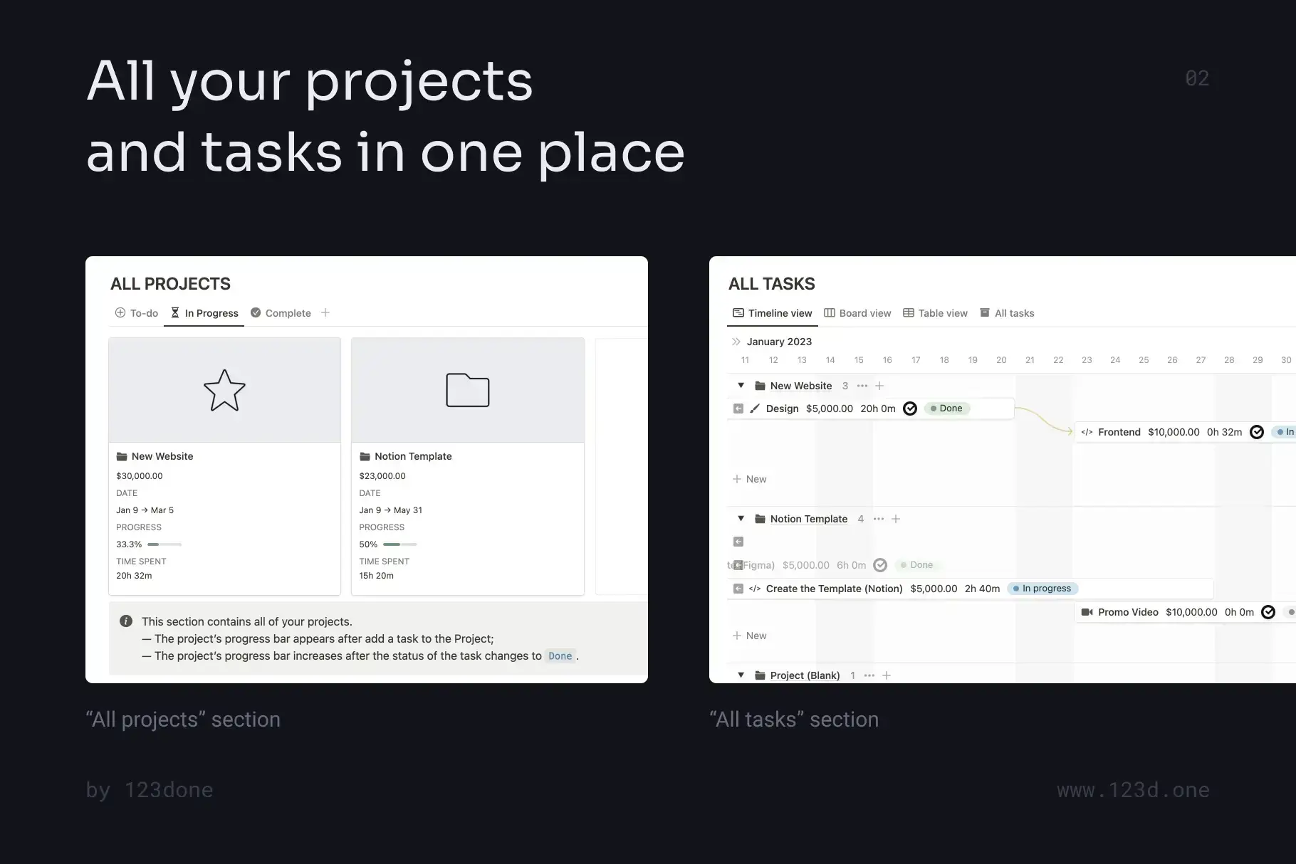 用于简化工作流程的 8 个最佳概念项目管理模板 notion project management template, project management template, project management template for notion