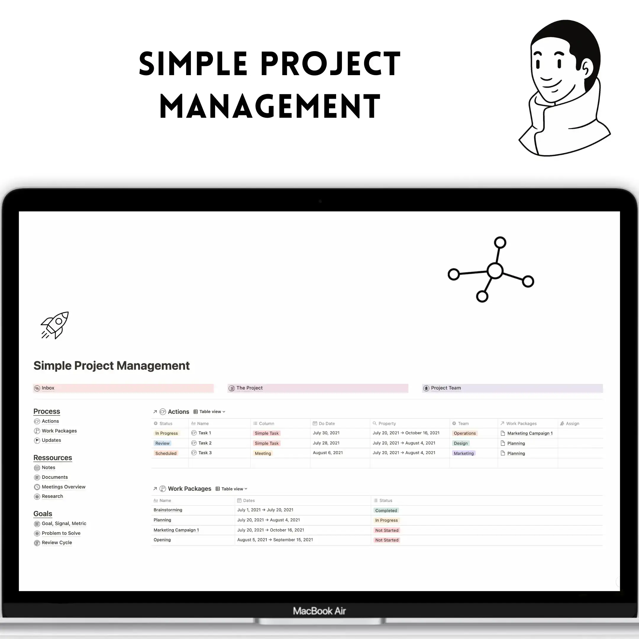 用于简化工作流程的 8 个最佳概念项目管理模板 notion project management template, project management template, project management template for notion