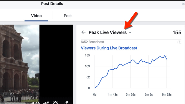 ビデオ-マーケティング-分析-ピック-ライブ-ビュー